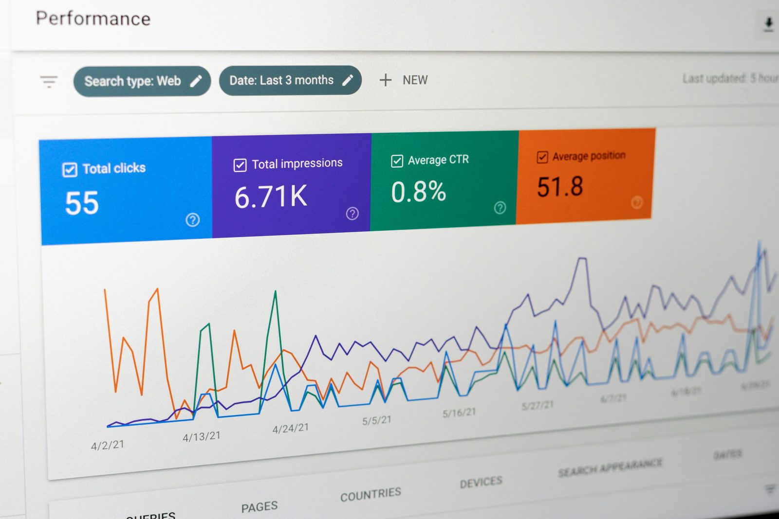 Local SEO Guide